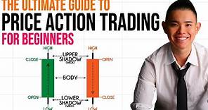 The Ultimate Guide To Price Action Trading (For Beginners & Advanced Traders)