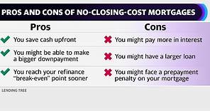The pros and cons of no-closing cost mortgages