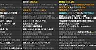 【POE】密教獎勵表 3.22 (2023/9/13) (2023/9/29更新) - 巴哈姆特