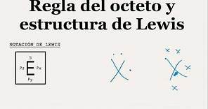 Notación de Lewis y Regla del Octeto