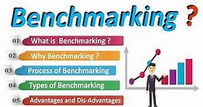 What is Benchmarking ? 𝐁𝐄𝐍𝐂𝐇𝐌𝐀𝐑𝐊𝐈𝐍𝐆 Analysis | Benchmarking in Strategic management