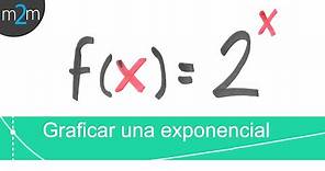 Graficar una función exponencial│ej 1