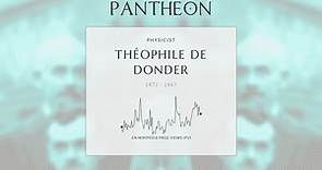 Théophile de Donder Biography - Belgian physicist, mathematician, and chemist (1872–1957)
