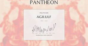 Agilulf Biography | Pantheon