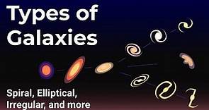 Types of Galaxies in Space - Spiral, Elliptical, Irregular plus more
