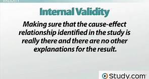 Validity & Reliability in Research | Definition & Importance