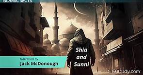 Shi'a Islam, Sects & Beliefs