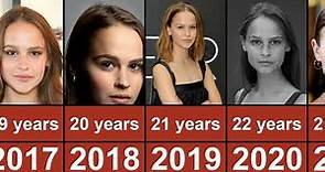 Clara Rugaard Through The Years From 2013 To 2023