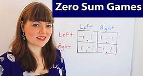 Zero Sum Games in Game Theory