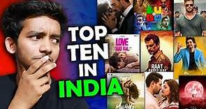 Top 10 Most Watched movie of 2020 in INDIA | Netflix