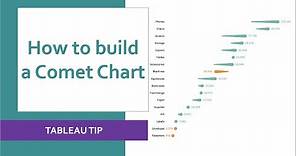 How to Build a Comet Chart