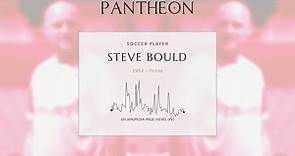 Steve Bould Biography - English footballer