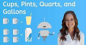 How to Measure Cups, Pints, Quarts, and Gallons