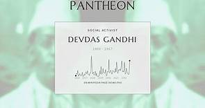 Devdas Gandhi Biography - Son of Mahatma Gandhi and Indian activist