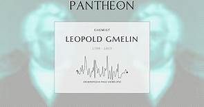 Leopold Gmelin Biography - German chemist (1788–1853)