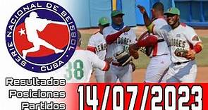 Serie Nacional de béisbol de Cuba 2023 ⚾ Resultados Posiciones Calendario - Las TUNAS semifinalista