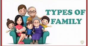 Types of Family | Types of Family for kids | Nuclear ,Joint and Big Family