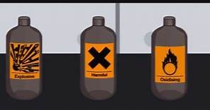 Warning Signs in the Laboratory - Studi Chemistry