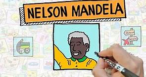 NELSON MANDELA - Biografia Desenhada