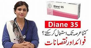 Diane 35 Side Effects & Usage - Dr Maryam Raana Gynaecologist
