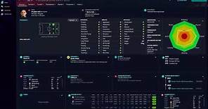 Noah Okafor in FM23 Full Player profile