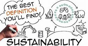 Sustainability: definition with simple natural science