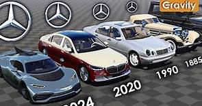 Mercedes-Benz Evolution (1886-2023)