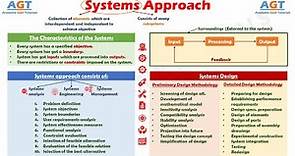 Systems Approach (Characteristics of the System, and System Design Methodology)