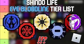 Shindo Life – Best Bloodlines Tier List | Roblox Tier List
