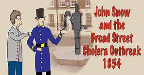 John Snow and the Broad St Cholera Outbreak 1854