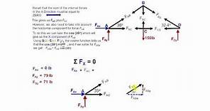 Truss Calculation