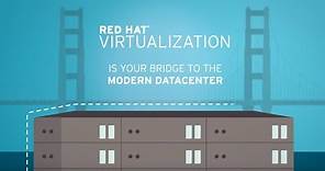 Introduction to Red Hat Virtualization 4.2
