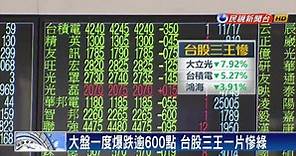 華為禁令風暴擴大 盤中閃崩逾600點