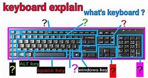 keyboard explained all details | what's keyboard
