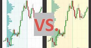 Volume Profile vs. Market Profile - What Is The Difference?