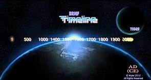 Brief Timeline - World History - 6000 years (9)