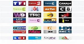Regarder les chaines TV françaises sans logiciel - Direct Replay sur tout support