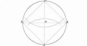 Cómo dividir una circunferencia en cuatro partes iguales