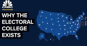 Why The Electoral College Exists