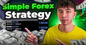 The Most Simple Forex Trading Strategy That Exists