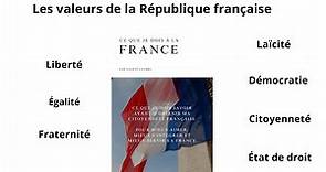 LES VALEURS DE LA REPUBLIQUE FRANÇAISE