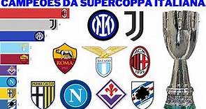 Campeões da Supercopa da Itália (1988 - 2021)