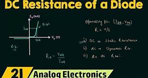DC or Static Resistance of a Diode