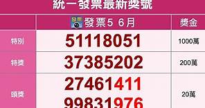 2021年5 6月統一發票中獎號碼（110年）