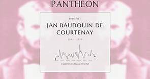 Jan Baudouin de Courtenay Biography - Polish linguist (1845–1929)