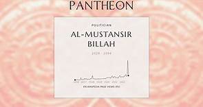 Al-Mustansir Billah Biography | Pantheon