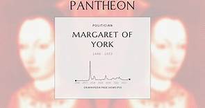 Margaret of York Biography - Duchess of Burgundy from 1468 to 1477