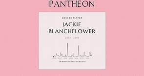 Jackie Blanchflower Biography - Northern Irish footballer