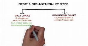 Evidence - Chapter 13: Direct & Circumstantial Evidence (CLP)