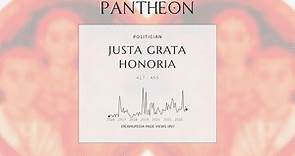 Justa Grata Honoria Biography | Pantheon